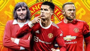 Top 8 tiền đạo MU xuất sắc nhất lịch sử bóng đá