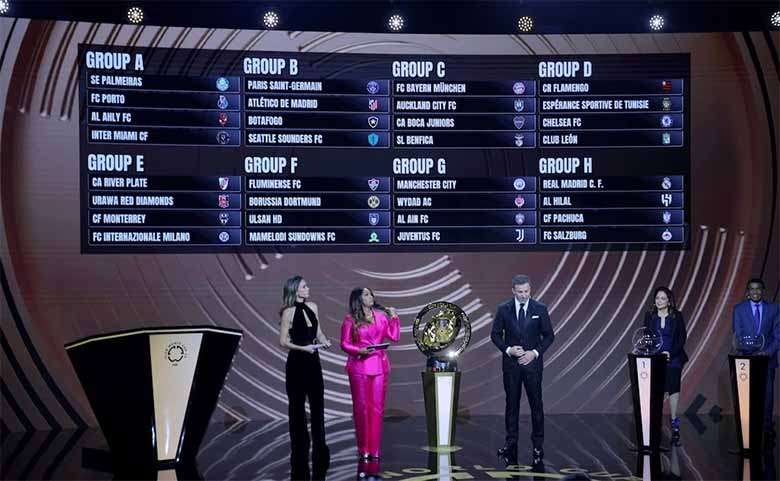 FIFA Club World Cup có mấy đội? Tìm hiểu quy mô mùa giải 2025 