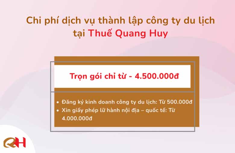 Thuế Quang Huy: Dịch vụ du lịch là mũi nhọn phát triển kinh tế